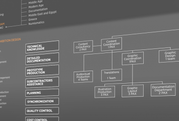 project management - Empty 2000px